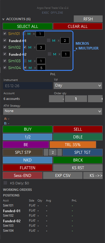 Argos trade panel with six accounts selected, two of them set to trade micros with a multiplier, and one-click buy, sell, scale and flatten buttons
